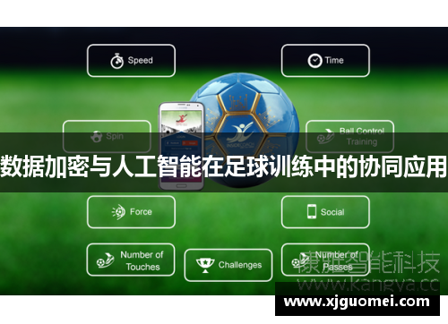 数据加密与人工智能在足球训练中的协同应用